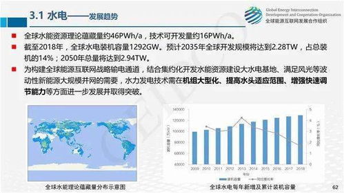 全球能源互聯網關鍵軟件技術 發展脈絡與未來展望