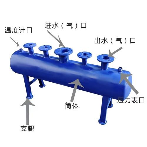 精密控溫·分區管理 建合鍋爐中央空調分水器深度解析
